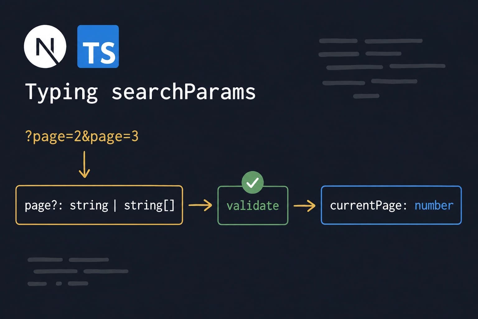 Typing and Validating Next.js searchParams thumbnail
